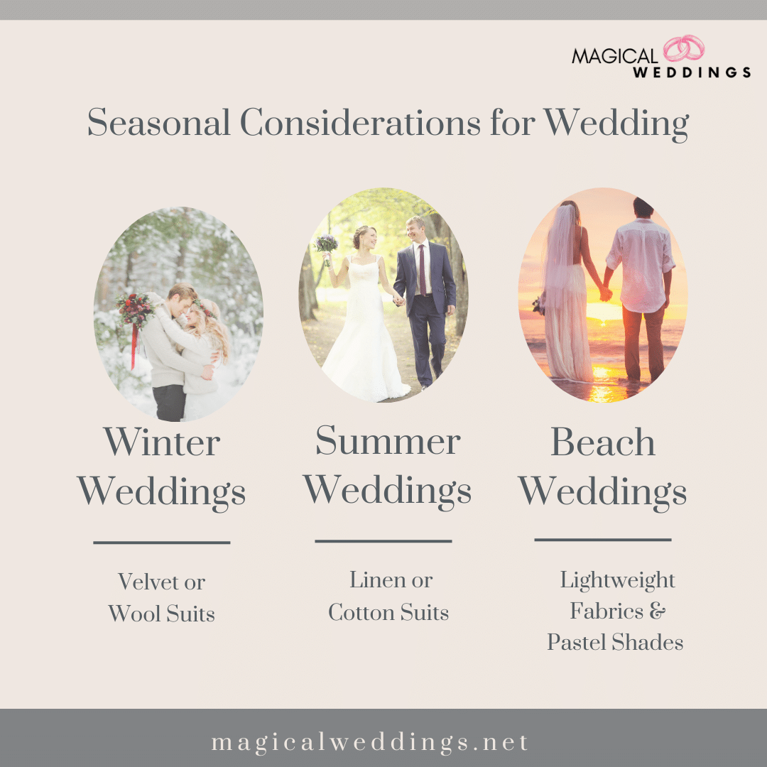 Seasonal Considerations for Wedding Infographic