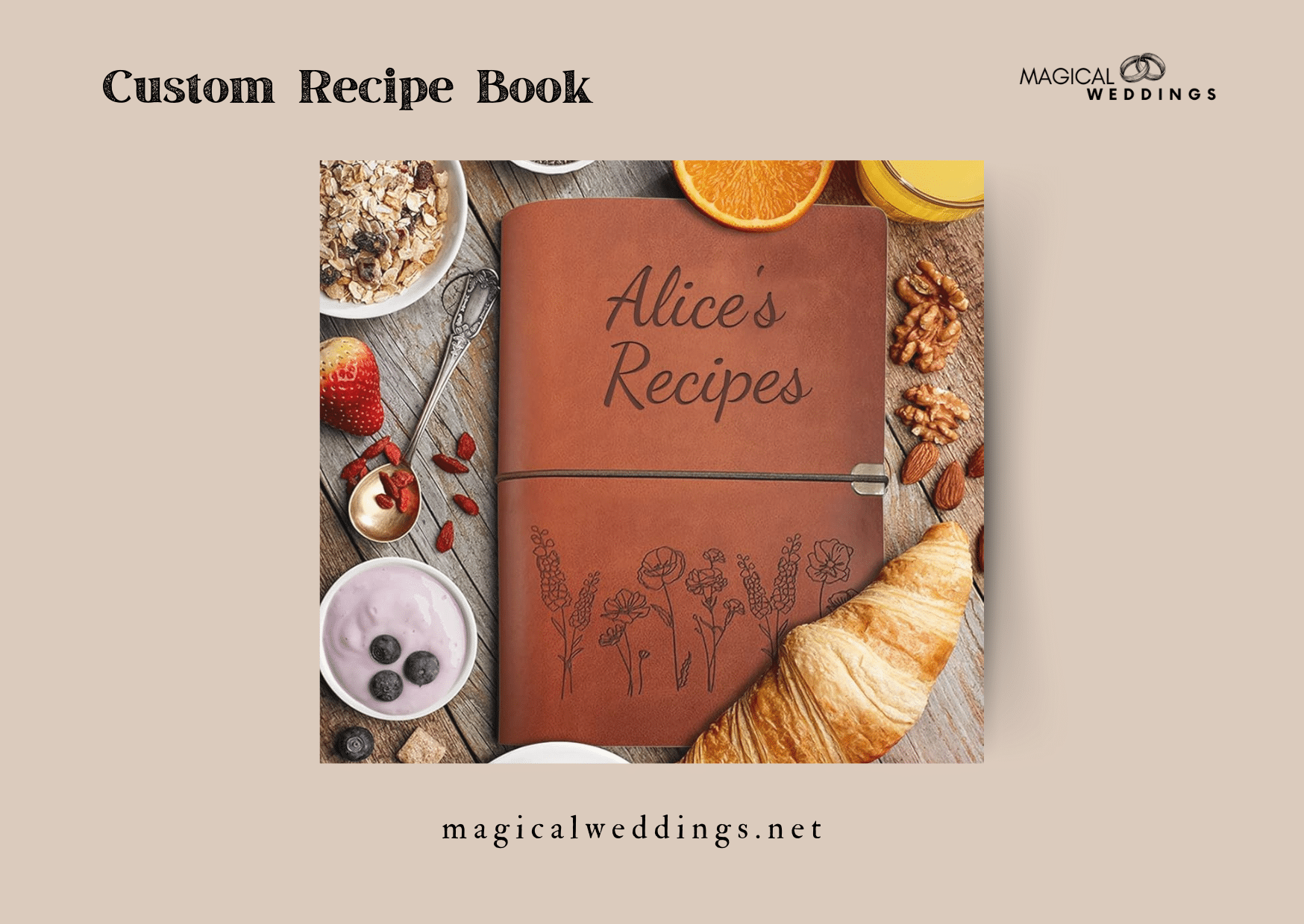 Custom Recipe Book